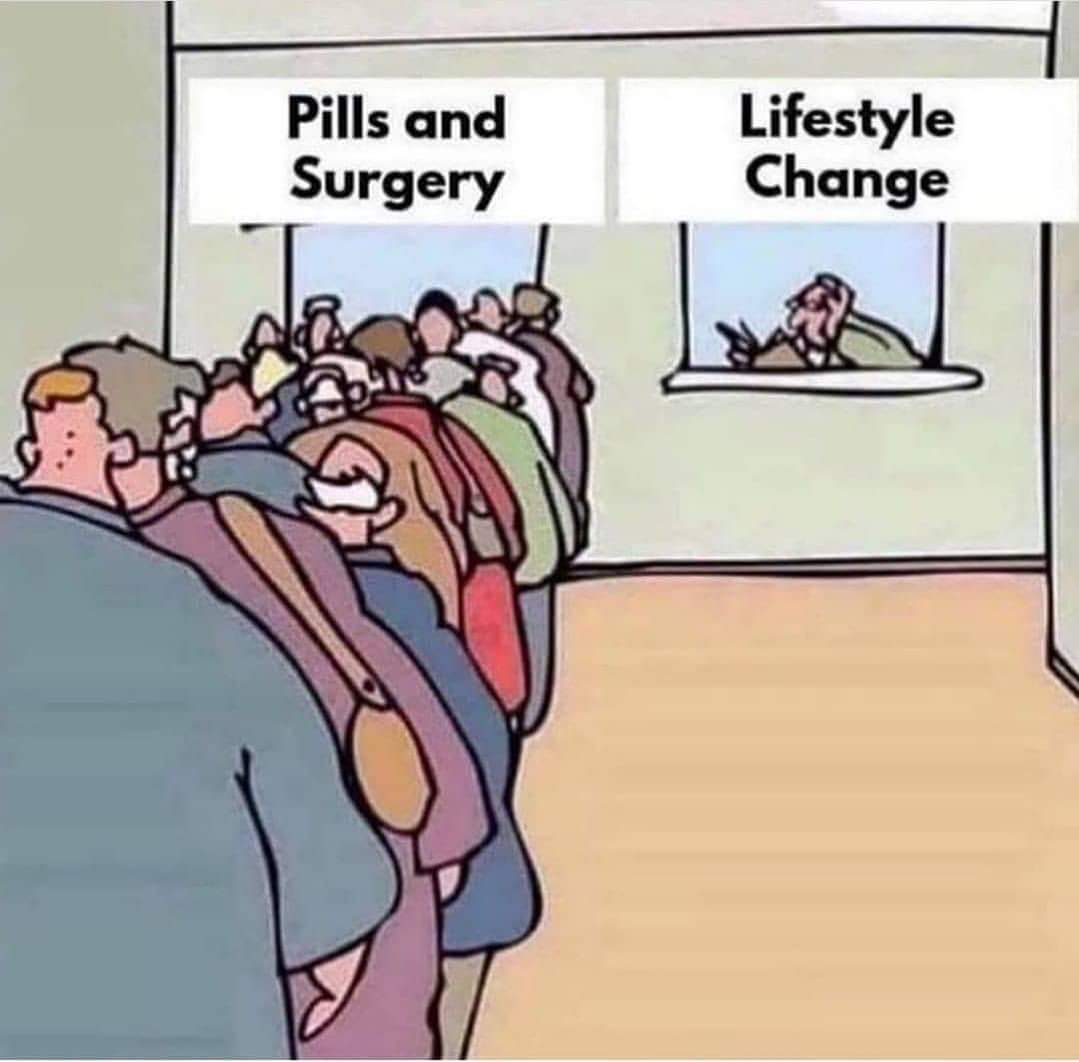 Pills vs Lifestyle Change+